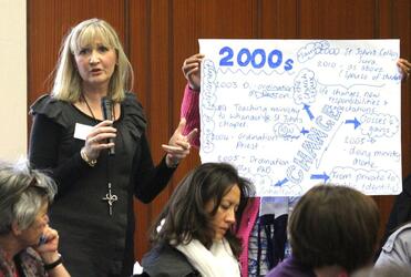 The Rev Sarah Moss, who's the chaplain at Auckland's Dio school, reports some of the findings of 'The Noughties' - the 2000's group.