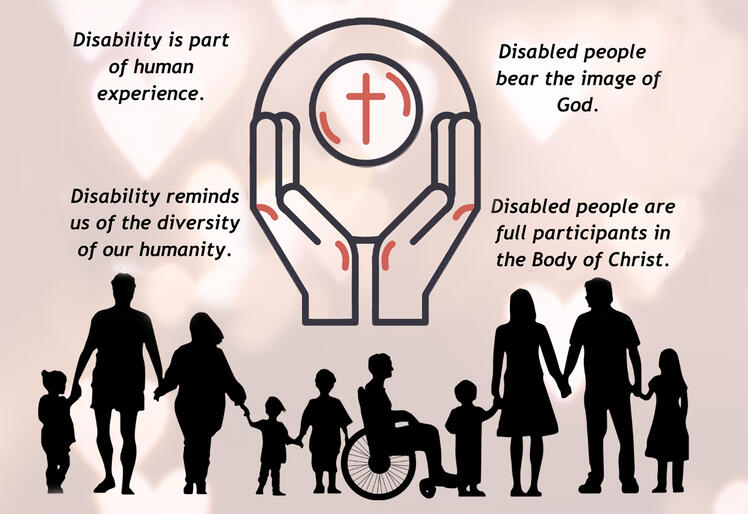 Disability Ministry page contains resources on inclusive and accessible churches. www.anglicansocialjustice.nz/disability-ministry-resources