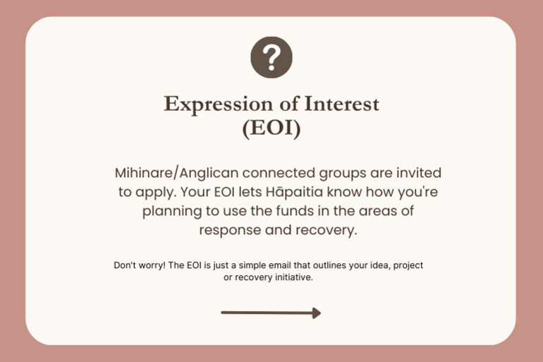Step One: Hāpaitia welcomes expressions of interest in Cyclone Gabrielle Appeal funding for Anglican and Mihinare-led Cyclone response projects Step One: Hāpaitia welcomes expressions of interest in Cyclone Gabrielle Appeal funding for Anglican and Mihinare-led Cyclone response projects