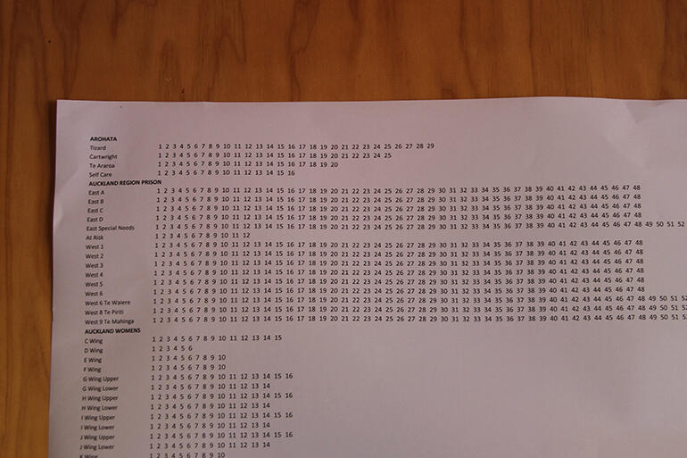 Each number represents a cell in one of the country's prisons - and there are eight such sheets on the bishop's cell wall.