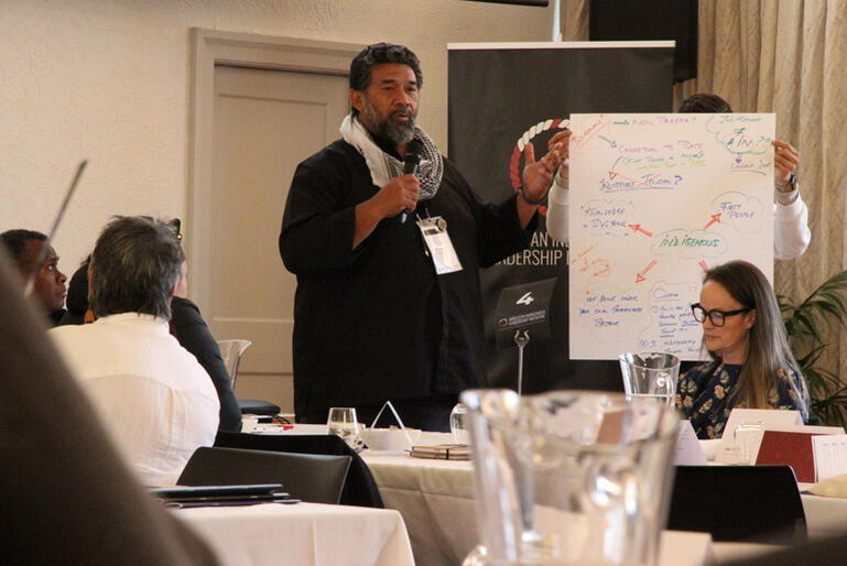 Fe'iloakitau Kaho Tevi from the Diocese of Polynesia presents a page of ideas on what it means to be indigenous. Fe'iloakitau Kaho Tevi from the Diocese of Polynesia presents a page of ideas on what it means to be indigenous.
