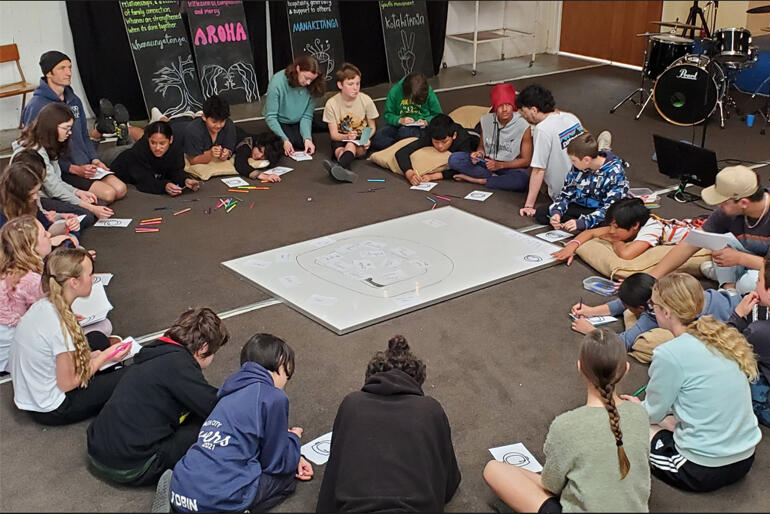 Intermediate campers reflect together on the insights into school life raised by the movie 'Wonder'. Intermediate campers reflect together on the insights into school life raised by the movie 'Wonder'.