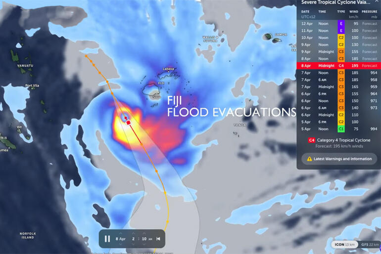Cyclone Vaianu led to evacuations of more than 1000 people from flood zones around Viti Levu, with farming & coastal communities most affected.