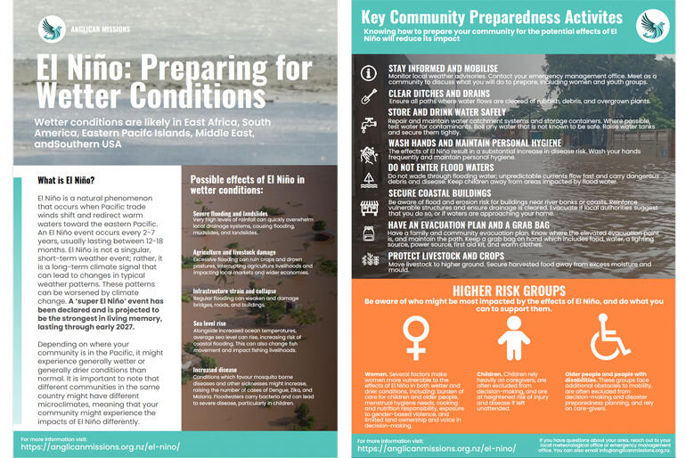 El Niño will bring unseasonal high winds and heavy rainfall to some areas. Anglican Missions' advice posters set out how to prepare and respond.